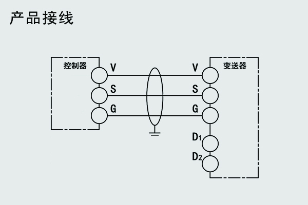 JUDD產(chǎn)品接線(xiàn).jpg JUDD產(chǎn)品接線(xiàn).jpg
